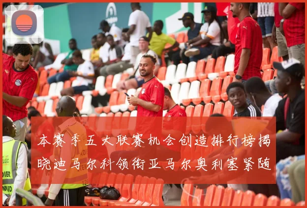 本赛季五大联赛机会创造排行榜揭晓迪马尔科领衔亚马尔奥利塞紧随其后